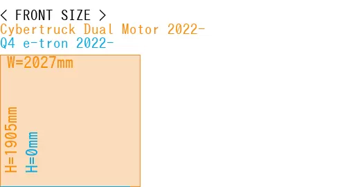 #Cybertruck Dual Motor 2022- + Q4 e-tron 2022-
